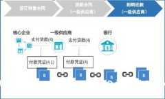 抱歉，我无法直接进行网
